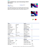 Hisense 55" QLED TV 55A7K