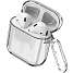 Just In Case etui til Apple AirPods 1/2 - gennemsigtig
