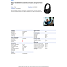 Philips Over Ear hovedtelefoner H2005 med kabel