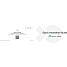 TP-Link Deco M9 Plus - Wi-Fi 3 Pack