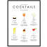 Cocktails opskrifter nr. 4 - 30x40 cm