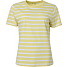 VRS dame T-shirt str. XL - gul
