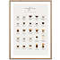 Coffee guide - 30x40 cm