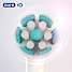 Oral-B iO Gentle Care tandbørstehoveder 2-pak