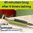 Philips Oneblade Face & Body 360 QP2834/23