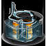 Dyson Purifier ventilator 3-i-1