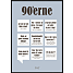 90´er dialægt plakat - 33x24 cm