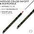 Crayon Kohl eyeliner Emeraude
