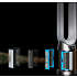 Dyson Purifier Cool  2-i-1 ventilator og luftrenser