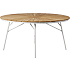 Kerteminde teak havebord Ø150 cm, hvidt stel