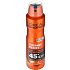 Thermic Resist deospray
