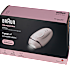 Braun Silk-expert Mini IPL-hårfjerning