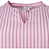 VRS dame stribet kjole str. 50 - rosa