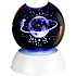 Glaskuglelampe - planet