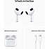 Apple Airpods 3. generation