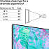 Samsung 65" CRYSTAL UHD TV TU65CU7095 (2024)