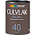 Dyrup gulvlak 0,75 liter - transparent