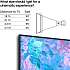 Samsung 43" CRYSTAL UHD TV TU43CU6905 (2024)