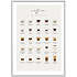 Coffee guide - 50x70 cm