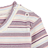 Tiny One body str. 68 - lilla