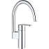 Grohe diy wave cosmopolitan