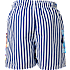Bluey badeshorts str. 110/116 - blå