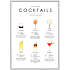 Cocktails opskrifter nr. 4 - 70x100 cm