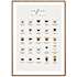 Coffee guide - 30x40 cm