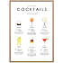 Cocktails opskrifter nr. 4 - 70x100 cm
