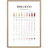 Wine & food pairing - 50x70 cm