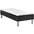Huma Premium boxmadrasseng 80x200 cm