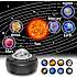 Planet projektor