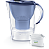 Brita Marella MXPro 2,4 liter - blå