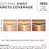 Gloss Complex toningsfarve 1010 Iced Light Blonde m. glykolsyre u. ammoniak