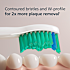 Philips Sonicare ProResults tandbørstehoveder 6-pak