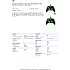 Turtle Beach Rematch Core controller - sort