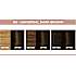 Universal Nudes permanent hårfarve 3U Dark Brown u. ammoniak