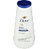 Deeply Nourishing shower gel