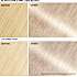 Gloss semipermanent toningfarve Scandi Blonde