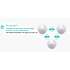 TP-Link Deco M5 AC1300 Dual Band Mesh Wi-Fi system – 3-pakke