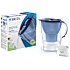 Brita Marella MXPro 2,4 liter - blå