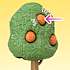 Sylvanian Families Citrus Bird Family figurer