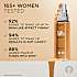 Super-Blendable foundation 7.W Golden Amber