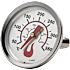 Char-Broil termometer Performance/Convective