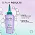 Oil Erasing Scalp hårserum m. hyaluron