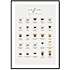 Coffee guide - 50x70 cm