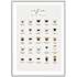 Coffee guide - 70x100 cm