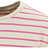 VRS børne sweatbluse str. 98/104 - pink