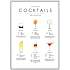 Cocktails opskrifter nr. 4 - 70x100 cm