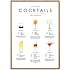 Cocktails opskrifter nr. 4 - 70x100 cm